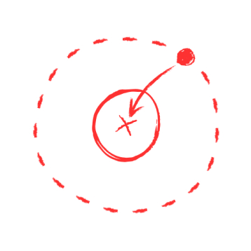 Produce manually from the comfort of your office